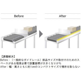 エンドキャップ スガツネ工業