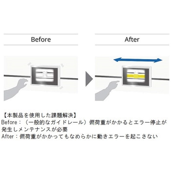 エンドキャップ スガツネ工業