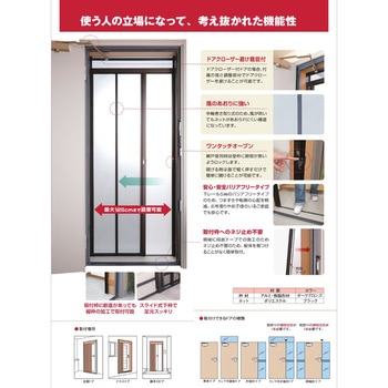 網戸屋一番Ⅱ 玄関ドア・ベランダドア・勝手口ドア用網戸 セイキ販売