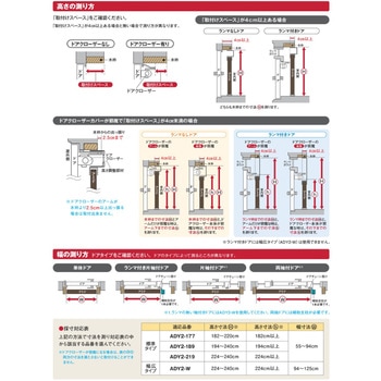 網戸屋一番Ⅱ 玄関ドア・ベランダドア・勝手口ドア用網戸 セイキ販売