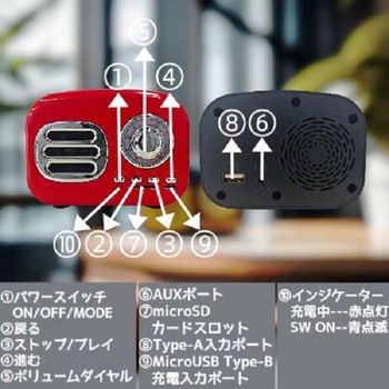 レトロFM・ブルートゥーススピーカー ケイブライト