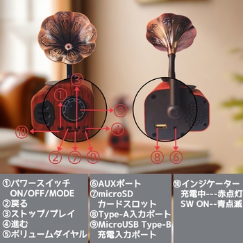 レトロFM・ブルートゥーススピーカー ケイブライト