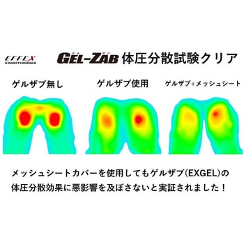 GEL-ZAB D(ゲルザブD)同時装着タイプ MESH SEAT COVER(メッシュシートカバー) オフロードタイプ メッシュ素材 EHZ2837MC - EFFEX(エフェックス)