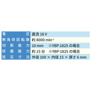 充電式ディスクグラインダー 18V共通バッテリーシリーズ YAMAZEN(山善)