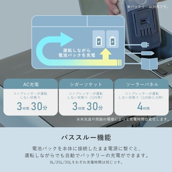 ELEIN ポータブル 保冷温庫 冷蔵庫 冷凍庫 車載 YAMAZEN(山善)