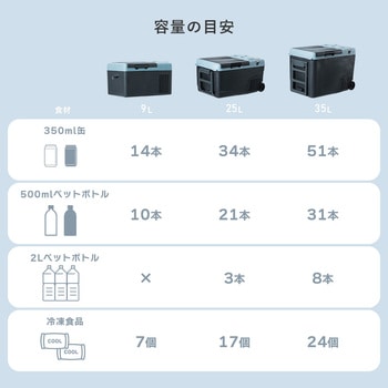 ELEIN ポータブル 保冷温庫 冷蔵庫 冷凍庫 車載 - YAMAZEN(山善)