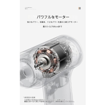 36 in 1 ガン型電動ドライバーセット KS-882055 CRECOTE