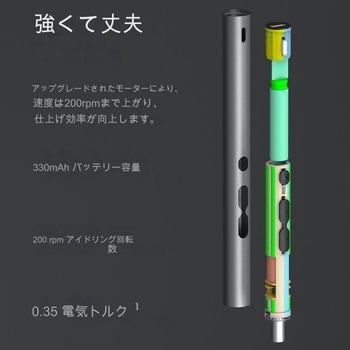 62 in 1 電動ドライバーセット KS-882038-62 N20 CRECOTE