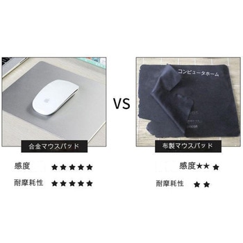 アルミニウムマウスパッド角形 CRECOTE