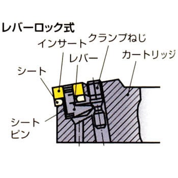 ホルダ(左勝手) 三菱マテリアル 外径加工用 【通販モノタロウ】