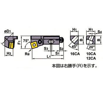 ツーリング 三菱マテリアル