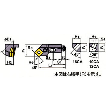 ツーリング 三菱マテリアル