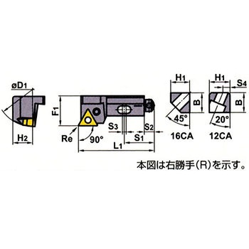 ツーリング 三菱マテリアル