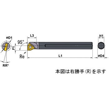 FSWL216R ホルダ 三菱マテリアル 95° スクリューオン チップ逃げ角7° 右勝手 FSWL216R - 【通販モノタロウ】