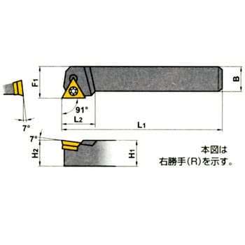 STGER2020K16 ホルダ 1本 三菱マテリアル 【通販サイトMonotaRO】