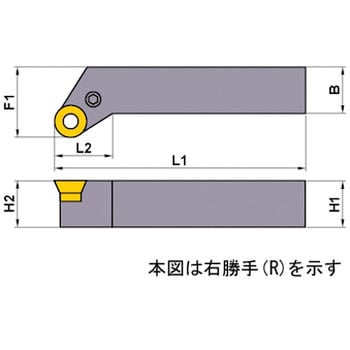 PRGCL2525M12 ホルダ 1本 三菱マテリアル 【通販サイトMonotaRO】