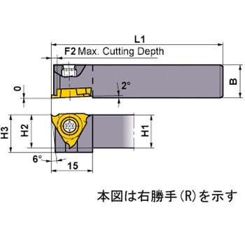 ホルダ 三菱マテリアル 突っ切り・溝入れ用 【通販モノタロウ】