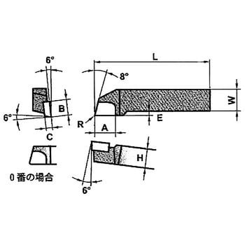 あす楽対応】「直送」【ポイント2倍】三菱マテリアル PTFNR2525M16