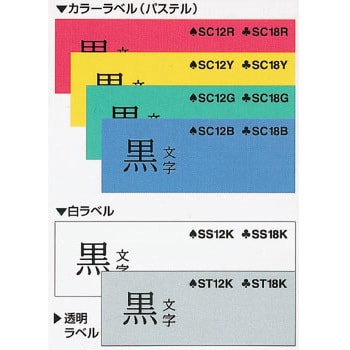 テプラPROテープ ベーシックパック キングジム テプラテープ 【通販