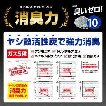 抗菌非常用トイレ凝固剤タイプ100回(排泄袋&持運び袋付) ブレイン