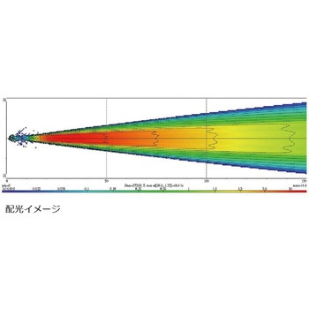 LED DRIVINGLAMP SET ブラック SINS-3746KB SIRIUS