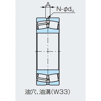 自動調心ころ軸受 24000番台 リン青銅板保持器 W33 NACHI(不二越)