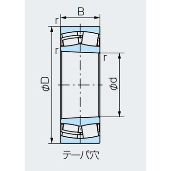 自動調心ころ軸受 24000番台 リン青銅板保持器 W33K - NACHI(不二越)