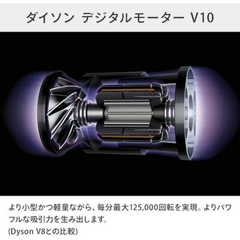 Dyson コードレス掃除機 サイクロンクリーナー V10 Fluffy ダイソン
