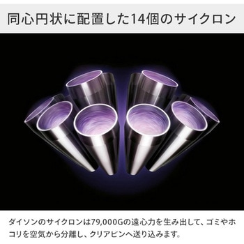 Dyson コードレス掃除機 サイクロンクリーナー V10 Fluffy ダイソン