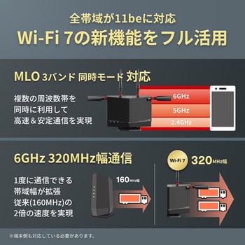 WXR9300BE6P/D 無線親機11be/ax/ac/n/a/g/b 5764+2882+688Mbps 1