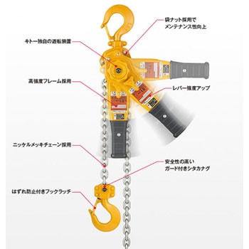 レバーブロックL5形