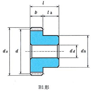 平歯車 モジュール1 S45C - 協育歯車