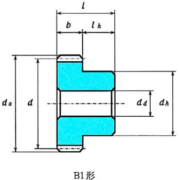 S2S 80B-2020F 平歯車 1個 協育歯車 【通販サイトMonotaRO】