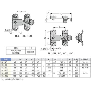 BLL-45 ステンレス内掛 1個 スガツネ(LAMP) 【通販サイトMonotaRO】