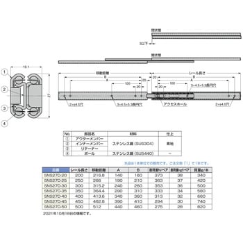 SNS27D-40 オールステンレス鋼製スライドレール 1個 スガツネ(LAMP