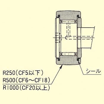 六角穴付きカムフォロア CF型 シール付 球面外輪 THK
