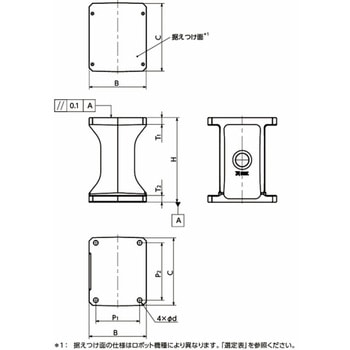 ロボットスタンド (ヤマハ発動機製ロボット対応) RSB-YM RSB-YM-150R-200-A NBK(鍋屋バイテック会社)