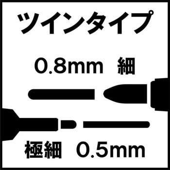 マジック ラッションツインスリム 寺西化学