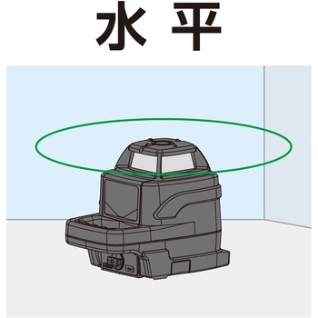 スピニングレーザー H-3 デジタル受光器付 シンワ測定