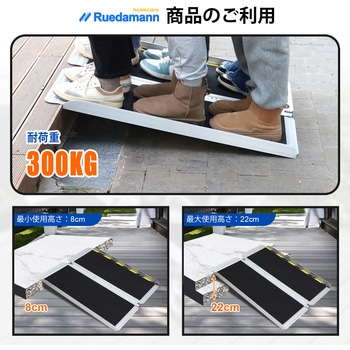 折り畳み式車椅子用スロープ Ruedamann