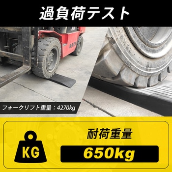 段差スロープ 段差解消 敷居 室内適用 Ruedamann