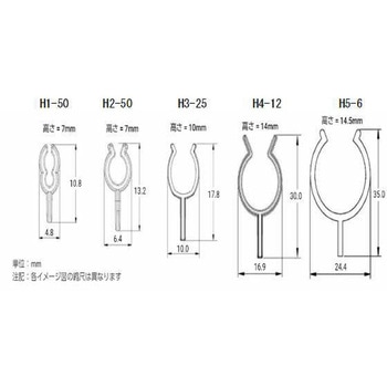 ThermoClip(サーモクリップ) 日油技研工業