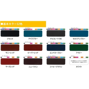 デュフロンDFルーフ フッ素樹脂トタン屋根用塗料 塗料液 ニッぺ(日本ペイント)