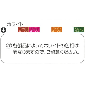 デュフロンDFルーフ フッ素樹脂トタン屋根用塗料 塗料液 ニッぺ(日本ペイント)