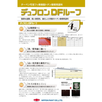 デュフロンDFルーフ フッ素樹脂トタン屋根用塗料 硬化剤 ニッぺ(日本ペイント)