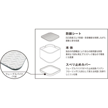 かさ上げ台 光