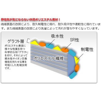 No.6110 アースカラー袖付刈布 - カトレア本舗