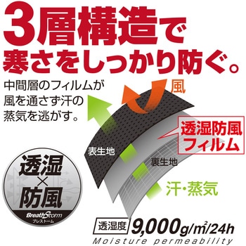透湿防風キャップ(裏起毛) ブレストーム ヘルメット対応 KITA(喜多)