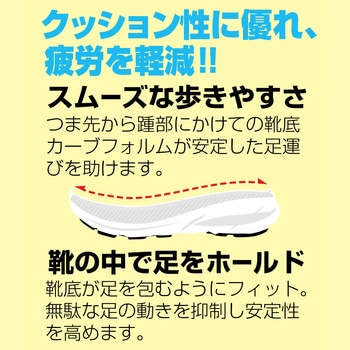 セーフティスニーカー 疲れにくい厚底クッション 制菌・消臭 KITA(喜多)