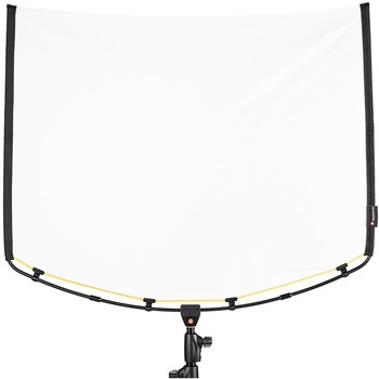 ラピッドフラッグ キット Manfrotto